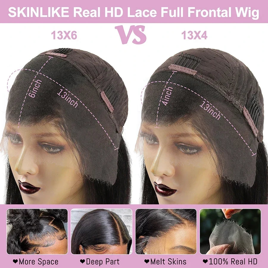 13x6 HD Full Lace Frontal Wigs 250% Invisible HD Lace Front Human Hair Wigs  Straight Melt Skins Pre Plucked Brazilian Hair Wig